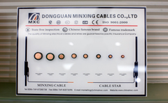額定電壓1kV聚氯乙烯絕緣銅（鋁）芯電力電纜